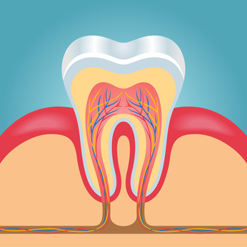 Leczenie kanałowe Ząbki